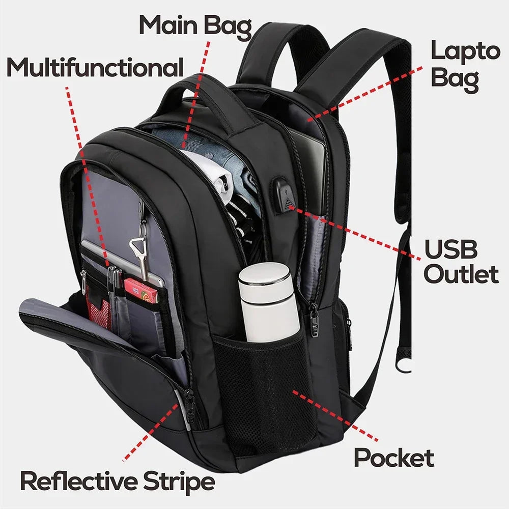 Mochila Business Swiss Military – Versatilidad y Estilo Premium